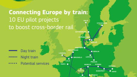 Evropská Komise chce podpořit železniční dopravu